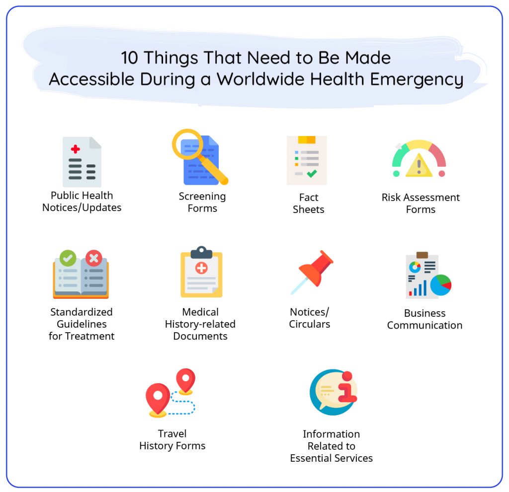 Health documents accessible COVID19 pandemic