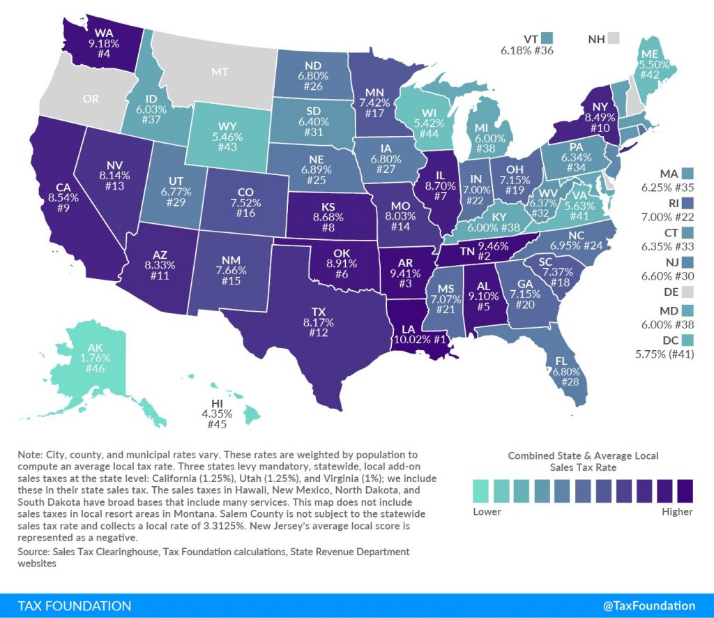 State local sales tax in USA