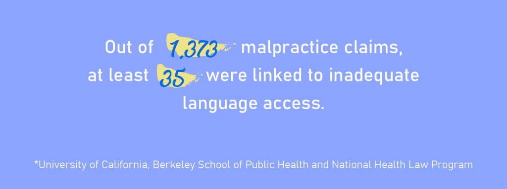 medical language access malpractice claims