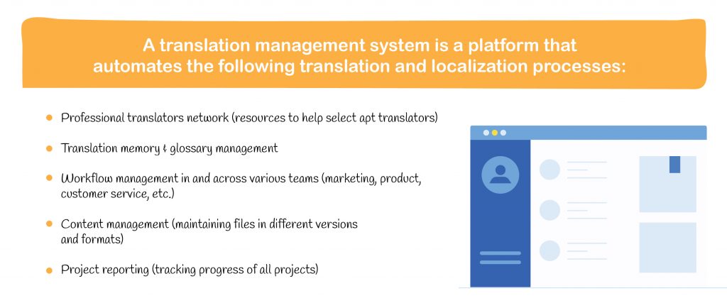Translation-management-system