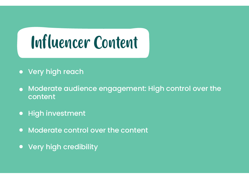 Influencer content