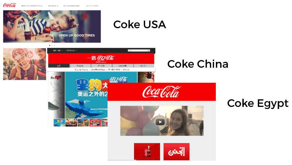 Coke Localization