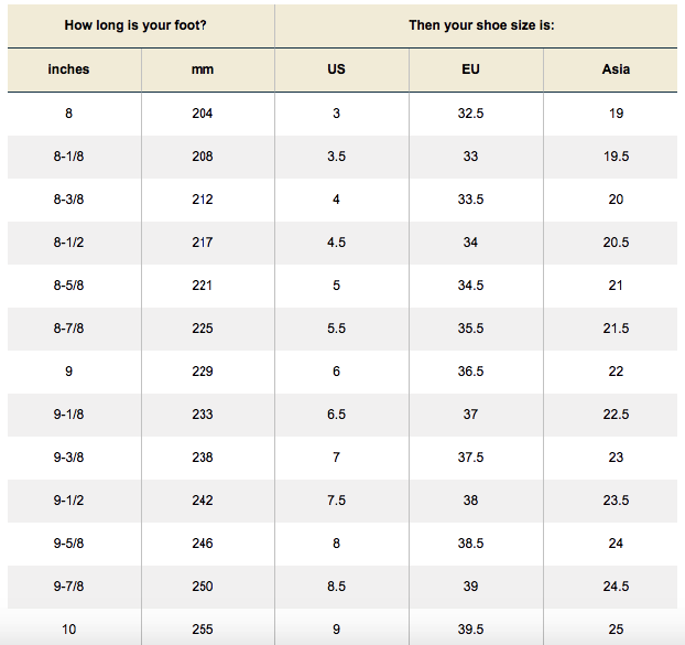 women’s shoe size chart